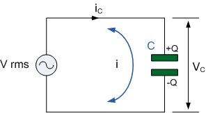 Capacitance in AC Circuits