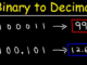 Binary to Decimal Conversion