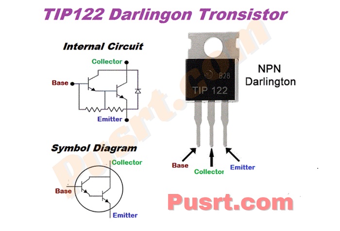 TIP122 Transistor pinout