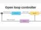 Open Loop System