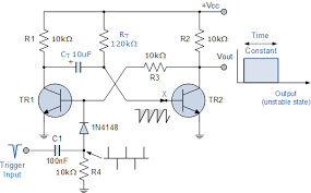 What Is a Monostable Multivibrator?