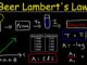 Lambert-Beer law