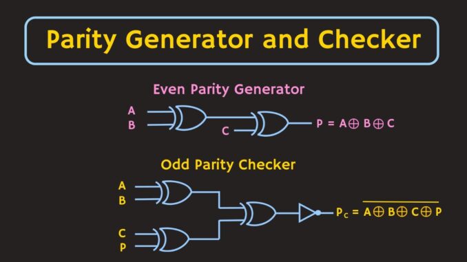 Parity Generator and Parity Check