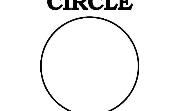 Defining a circle using Polar Co-ordinates :